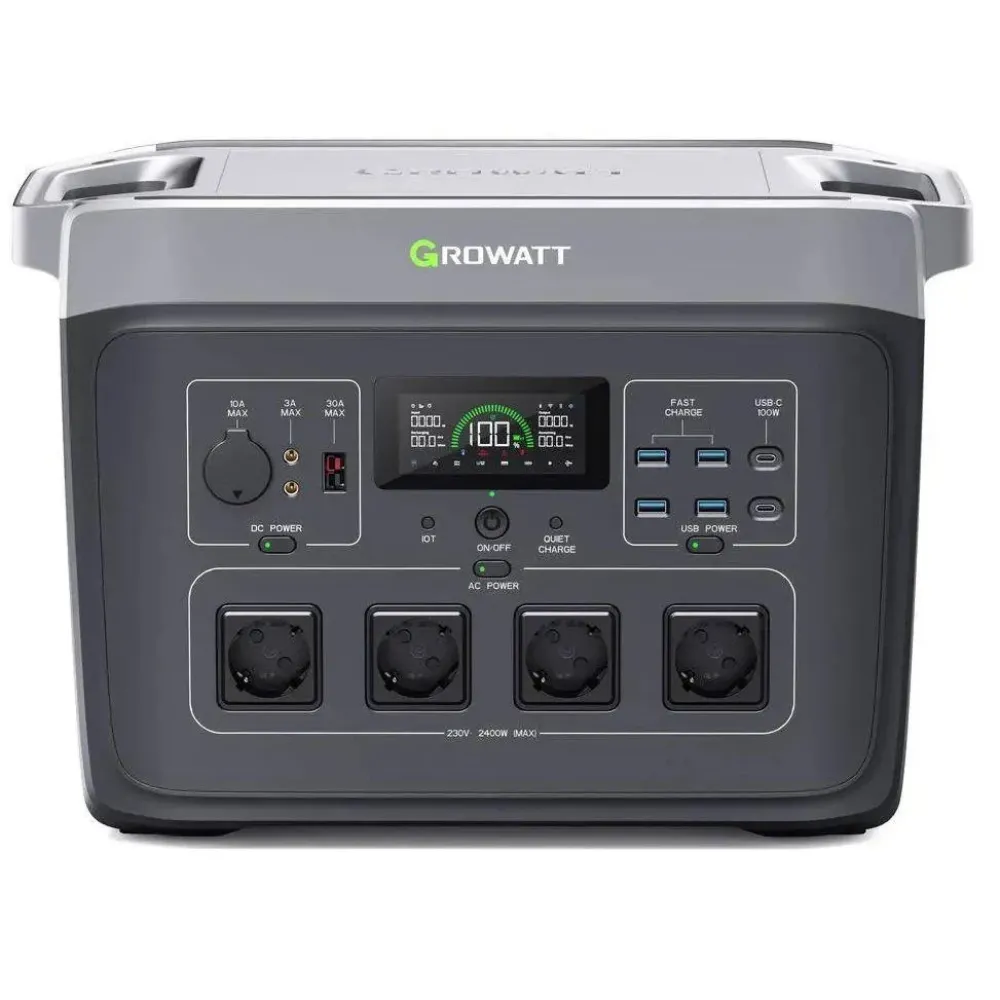 Growatt INFINITY 2000 PRO: Мощная зарядная станция